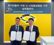 와이엔케이글로벌, 르노삼성자동차 강남대리점과 전기자동차판매 업무협약