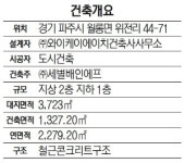 [2020 한국건축문화대상-우수상] 세별 브루어리