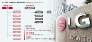 [특징주] 새 지주사 결성한 LG 관련주 ‘약세’