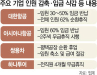 대리기사가 함께 일하던 직원이었어요. 눈물이 핑 도네요