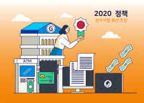 21년만 공인인증서 폐지... 당장 없어지는 것 3가지는