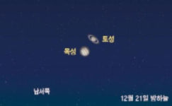 4세기 만의 만남 목성과 토성 한 망원경 안에...21일 생중계