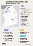 주한미군기지 12곳 반환···용산 개발 속도내나
