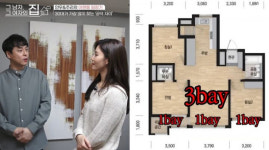 아현이네주방 | [영상]'알짜'로 불리는 아현1구역, '부린이'의 프로 임장기 (마포구 아현동 편)