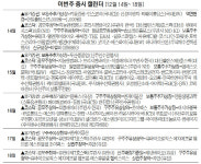 [이번주 증시캘린더]지놈앤컴퍼니·프리시젼바이오·석경에이티 일반청약 나서