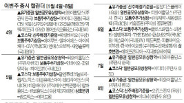 [이번 주 증시캘린더]티와이홀딩스·이디티, 일반공모 유상증자 진행