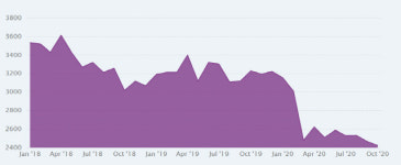 [시그널] 차헬스케어, 싱가포르 대신 국내에 상장한다