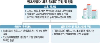법원 “임대사업자 보증금 5% 이상 올려도 된다”···줄소송 예고