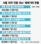 30평 아닙니다...서울 외곽 59㎡도 10억클럽 질주