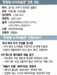 [건축과 도시] 경사면 따라 지그재그···헤이리 풍광이 한눈에