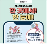 개인 맞춤형 행정정보 국민비서가 알려준다