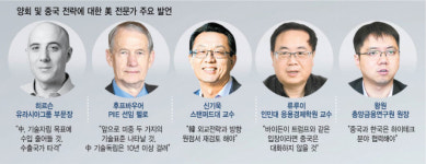 美中 기술표준 놓고 충돌 가능성...삼성 對中 방화벽 필요