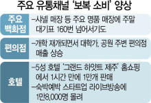 샤넬 입장 대기번호 160번, 30만원대 호텔객실도 1시간만에 완판