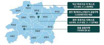 푸르지오, 올해도 전북지역에 공급 계획