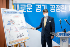 경기도 특사경, 10억 부당이득 챙긴 사무장약국·4,000만원 리베이트 받은 병원 적발