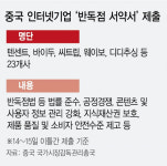 美와 결전 앞둔 中, 테크기업부터 군기잡기