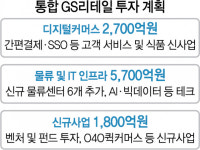 통합 GS리테일, 1조 투자...물류센터 6개 더 짓는다