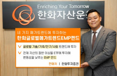 한화글로벌메가트렌드EMP, 반년새 22% 수익