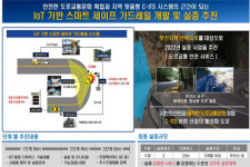 IoT 데이터기반 부산 도로교통 안전성 확보···ICT융합 디바이스 개발 공모 선정