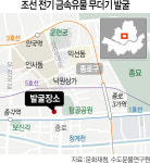 민가 터서 주전 등 무더기 출토 미스터리...재활용 위해 묻어뒀나