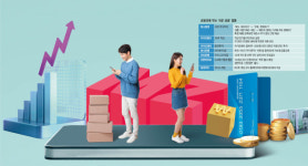 쇼핑하듯 주식 사고, 게임하듯 적금 든다···쉬운 금융에 빠진 MZ