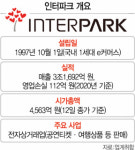 [시그널] 1세대 온라인 쇼핑몰, 인터파크도 매물로 나왔다