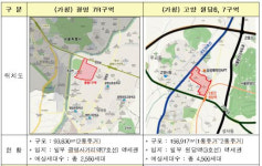 고양 원당 6·7, 광명7R, 화성 진안1-2 구역서 공공재개발 추진한다