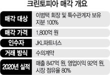 [단독] JKL 세탁 1위 크린토피아 1,800억에 인수한다