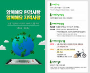 BNK경남은행, ‘함께해요 환경사랑 함께해요 지역사랑 ESG 이벤트’