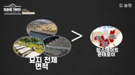 [영상] 장단점 분명한 용인 힐스테이트 몬테로이, 성패는 이것에 달렸다
