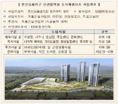 계룡건설산업 컨소시엄, 천안 오룡경기장 일대 도시재생 추진