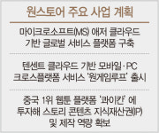 이재환 원스토어 대표 내년 글로벌 본격 공략···2025년 매출 7,000억 달성