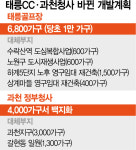 결국 태릉CC 공급 30% 축소···신뢰 금갔는데 신규택지 14만 가구로