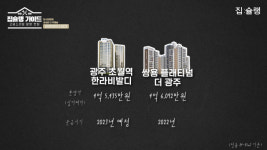 [영상] 공세권 이천자이 더 파크, 분양가 4억5,000만원도 비싸다고 평가 받는 이유