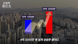 [영상] 강남구 청소년 쉼터 폐쇄 위기, 부동산 폭등 불똥에 울음 짓는 사회적 약자들