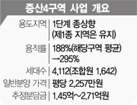 베일 벗은 증산4구역 분담금...59타입 신청 시 1억4,500만 원