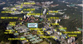 벤처기업 요람으로 부상하는 포항 체인지업 그라운드