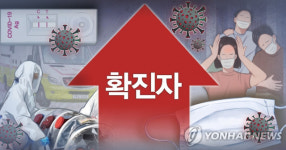 고흥서 나흘간 57명 확진...방역당국 역학조사