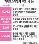 지그재그 품은 카카오, 연말엔 ‘패피’ 품는다