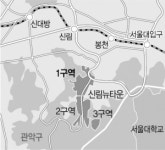 3.3㎡당 2,500만원···신림뉴타운 첫 분양가 윤곽