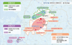 에너지신산업 메카로 부상하는 전남도