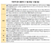 SK텔레콤 29일 분할재상장...미래에셋글로벌리츠 코스피 입성 [이번주 증시캘린더]