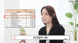 [영상] 일반분양분만 1,641세대? 실수요자 몰릴 강북 최대어 이문3구역 재개발 집중분석