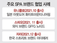 자라 앞 장사진···SPA도 뭉쳐야 뜬다