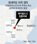美 중부 휩쓴 역대 최악의 토네이도···100명 이상 사망 추정