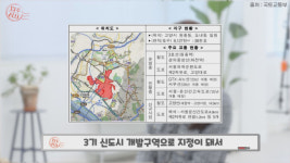 [영상]전 세대 펜트하우스 복층 구조! 발만 뻗으면 화정역 초 역세권 오피스텔이 떴다~