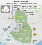 용산공원 300만㎡로 확대···개장 시기는 2027년서 무기한 연기