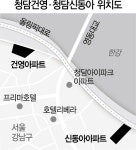 [단독] 강남 대표 부촌 청담동에도 리모델링 바람···청담신동아 르엘 단다