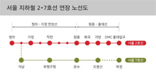 초대형 개발호재 품은 청라에 떠오르는 오피스텔  ‘청라 월드메르디앙 커낼웨이’