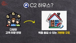 [영상] 분양 물량 2,328세대···안양에 공급되는 트랜스포머 대단지 집중탐구
